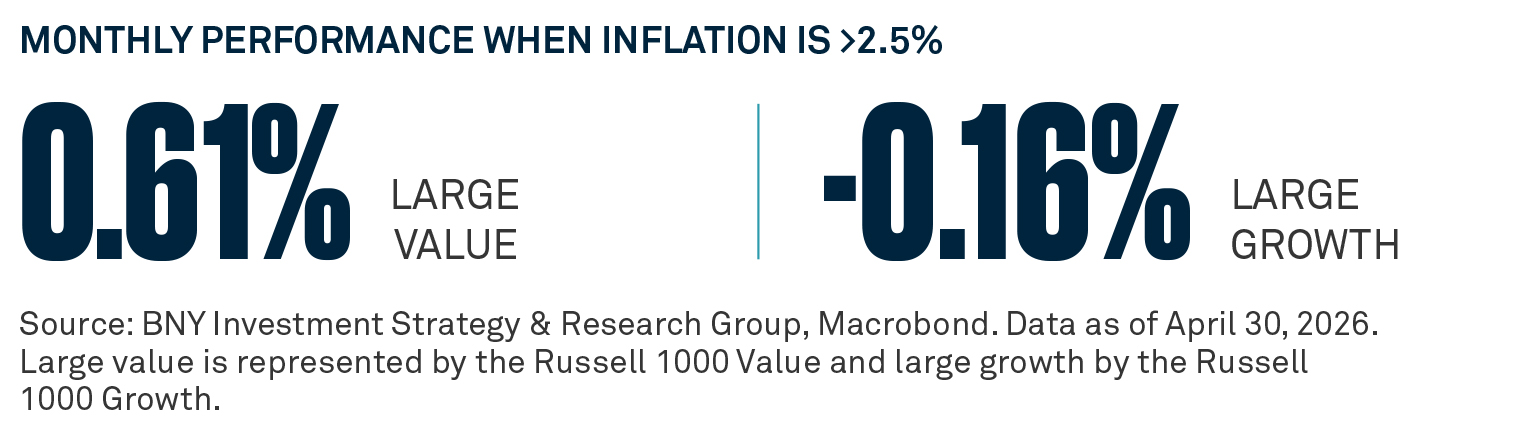3-ways-to-respond-when-inflation-bites-chart-02