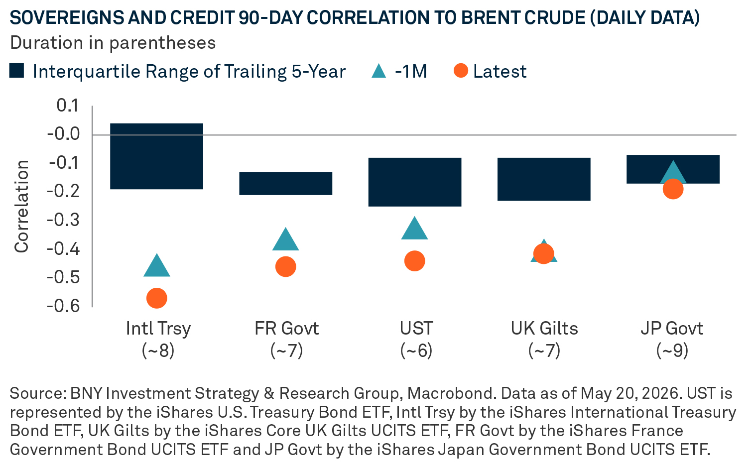 3-ways-to-respond-when-inflation-bites-chart-03