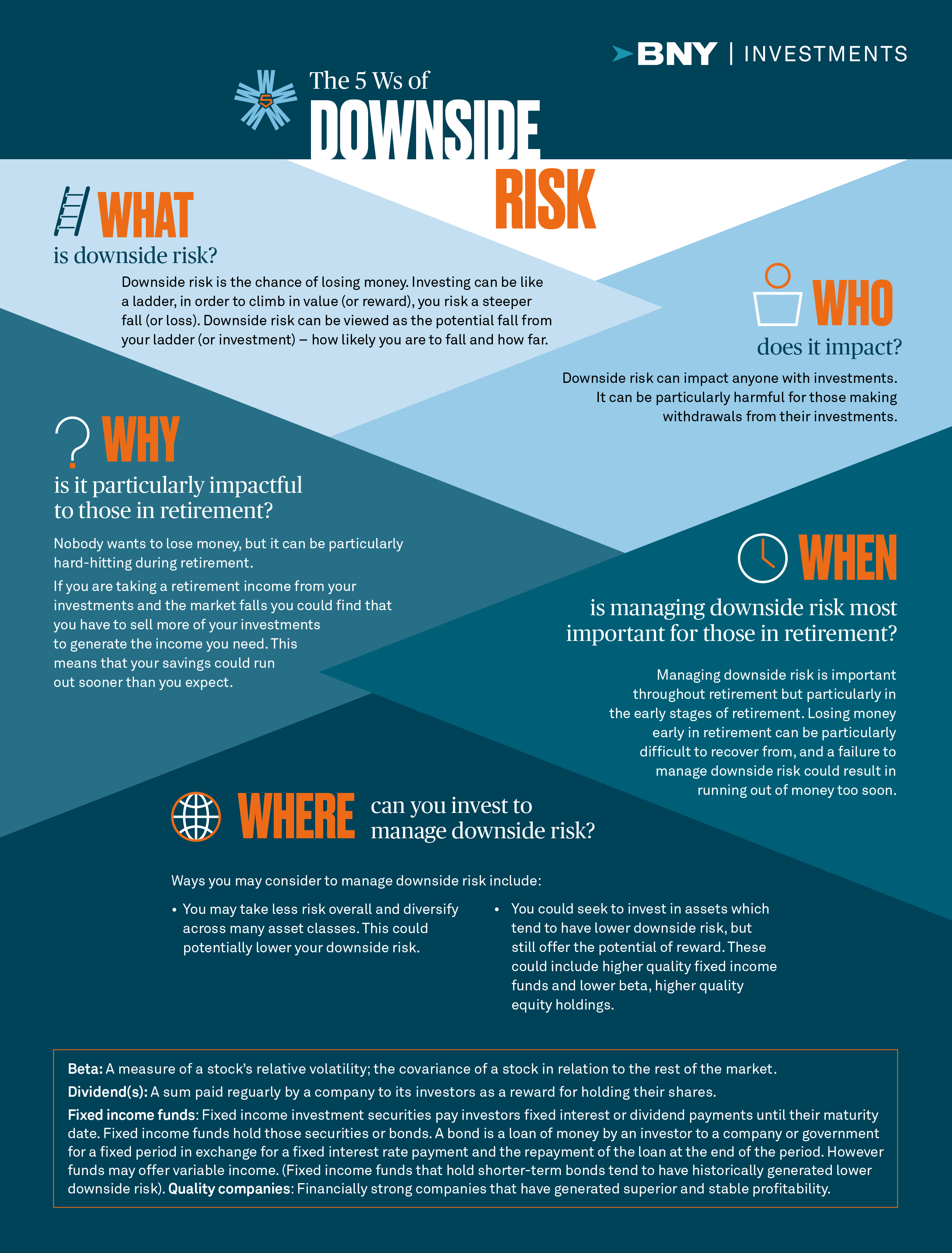  The who, where, when, why and what of downside risk