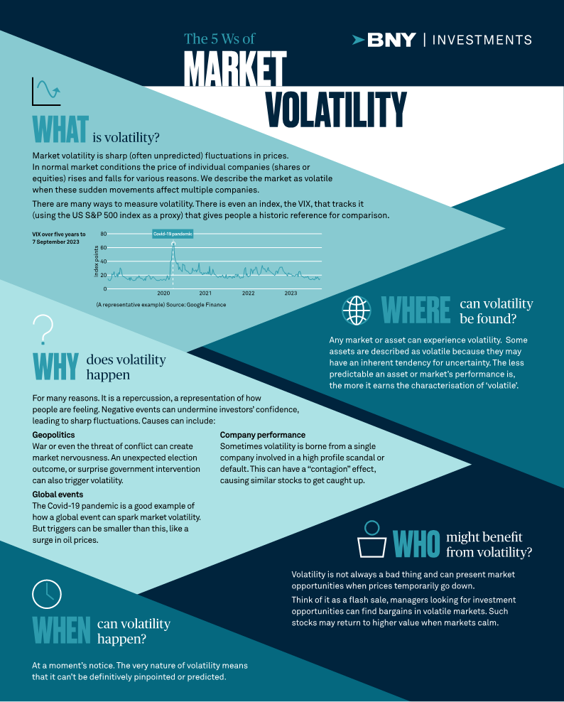 image_market_volatility