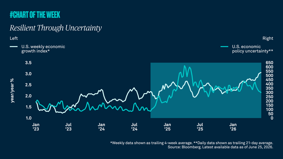 Resilient through uncertainty